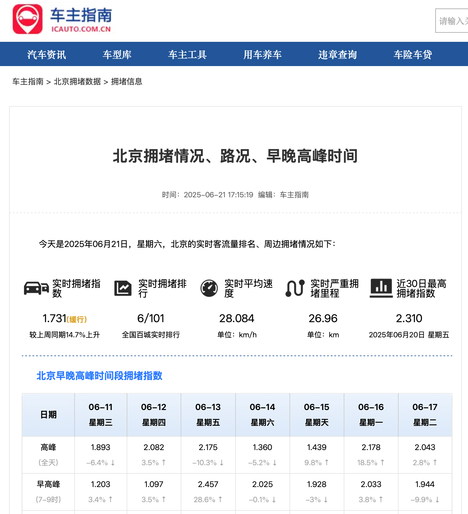 大興機(jī)場周邊26家停車場在高峰期間到達(dá)航站樓車程耗時(shí)排行 大興機(jī)場周邊26家停車場在高峰期間到達(dá)航站樓車程耗時(shí)排行